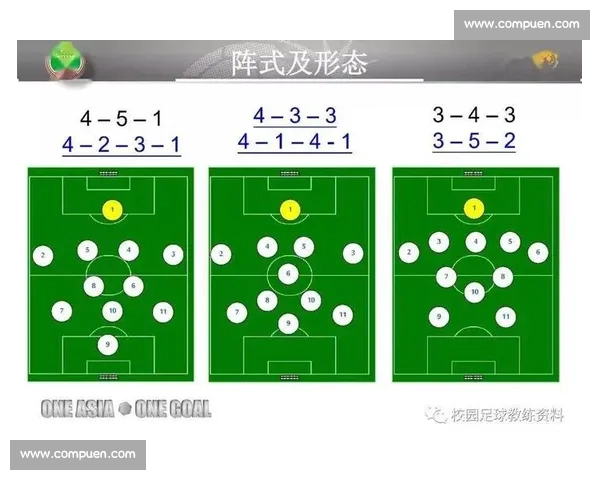 以高位逼抢为核心的现代足球战术体系演进与实战价值解析